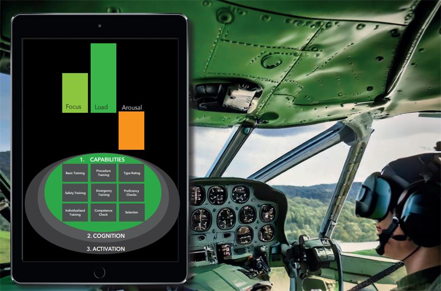 HighTech aus dem Burgenland im Flugzeug-Cockpit HighTech aus dem Burgenland im Flugzeug-Cockpit