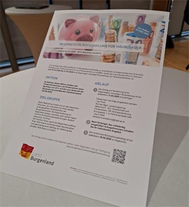 Das Land macht ein Angebot: Wohnbaudarlehen minus 25 Prozent!