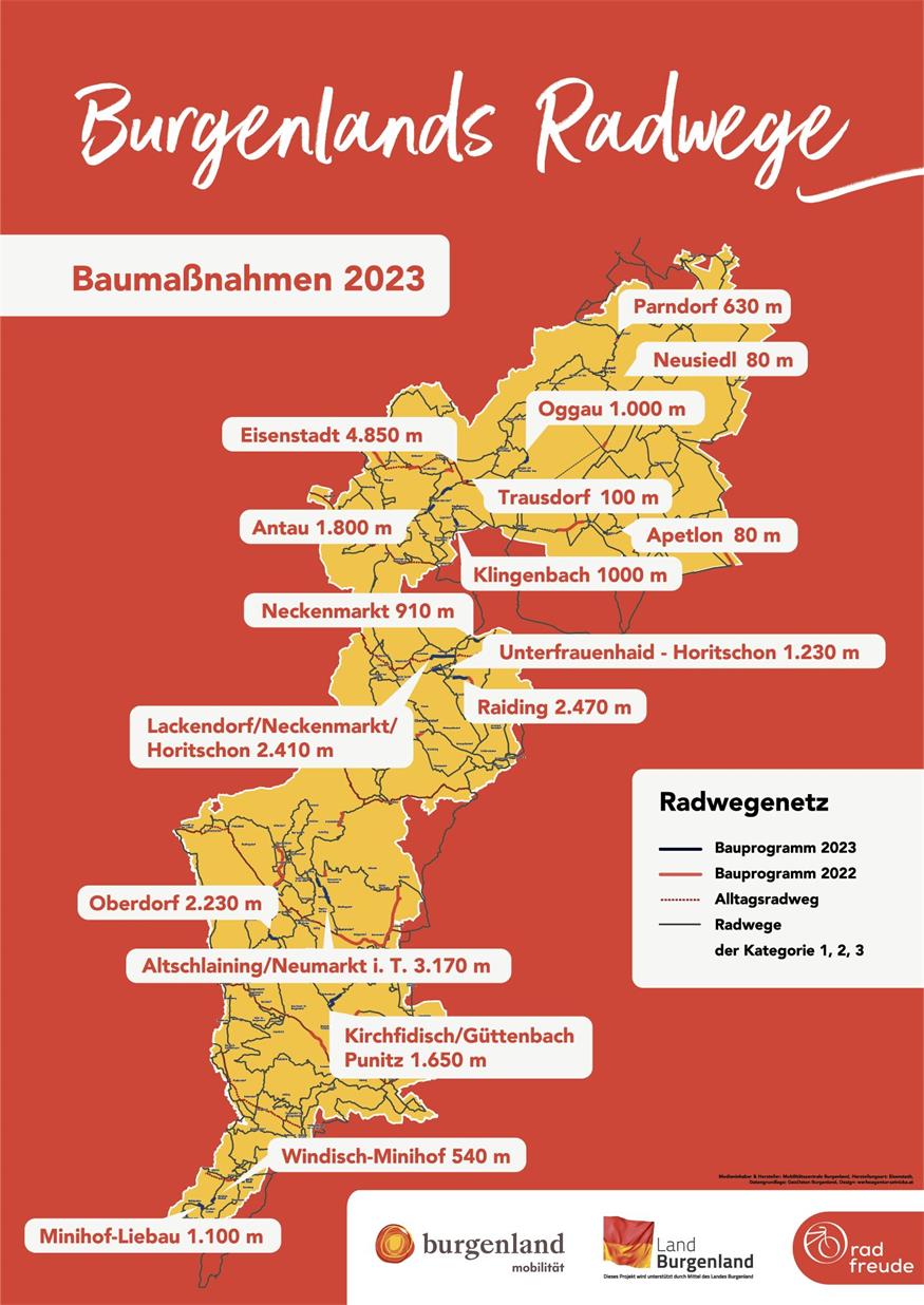 Sichere Radsaison: Spaß, Gesundheit - und Gefahren richtig einschätzen 