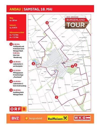 Die Große Burgenland Tour: Startschuss in Andau