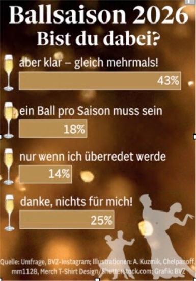 Ballzauber ... oder Bauchfleck-Gefahr?