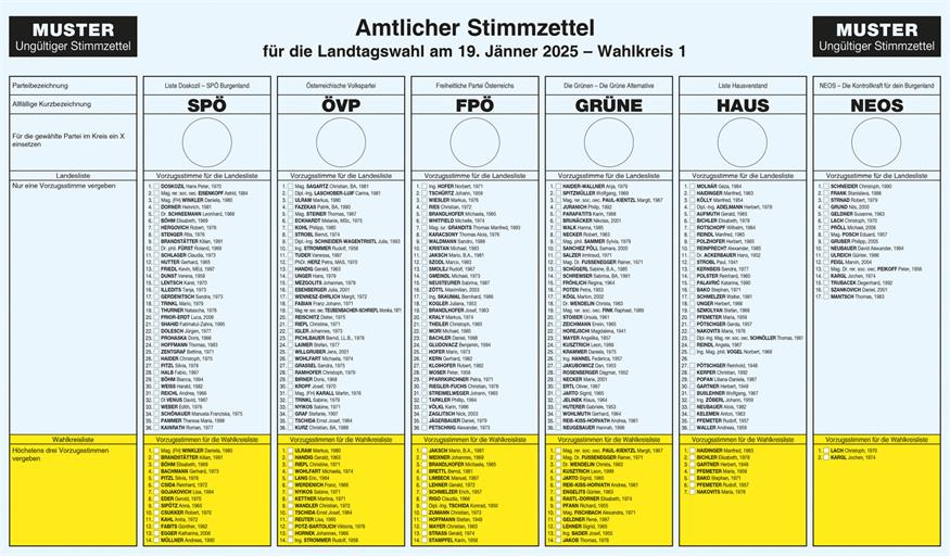 Vorgezogener Wahltag: Wann öffnen heute die Wahllokale ? 