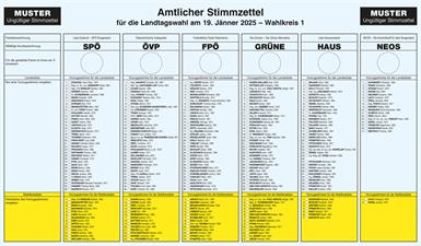 Vorgezogener Wahltag: Wann öffnen heute die Wahllokale ?