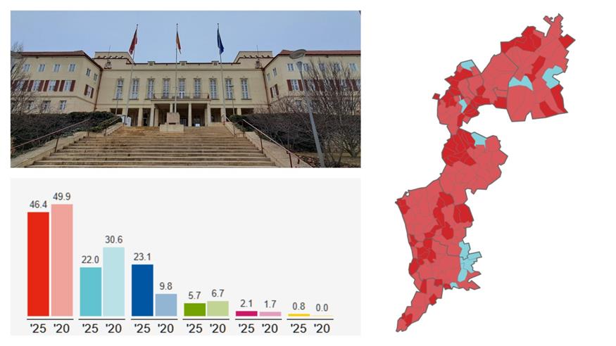 Von Hochburgen, Rekordverlusten und Ausreißern 