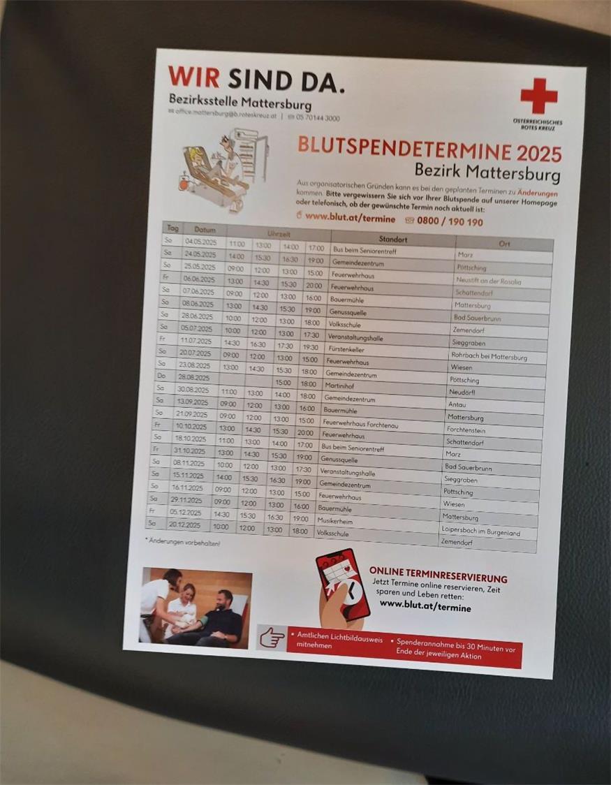 Die Bezirksstelle des Roten Kreuzes lud zur Bezirksversammlung 