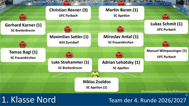 Team der 4. Runde, 1. Klasse Nord
