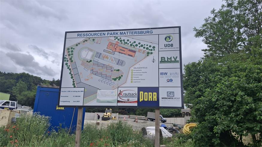 Die Bausumme des Ressourcenparks Mattersburg wird mit 3,6 Millionen Euro angeführt.