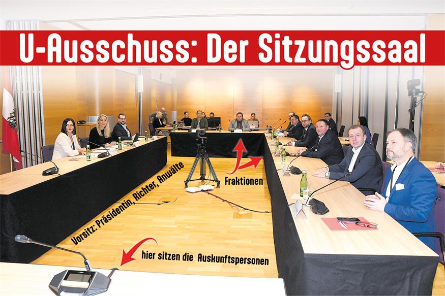 Hier finden die Sitzungen statt. Der Saal am dritten Stock des Eisenstädter Kulturzentrums ist für den U-Ausschuss reserviert. Der Commerzialbank-U-Ausschuss tagte wegen Corona noch im großen Saal.