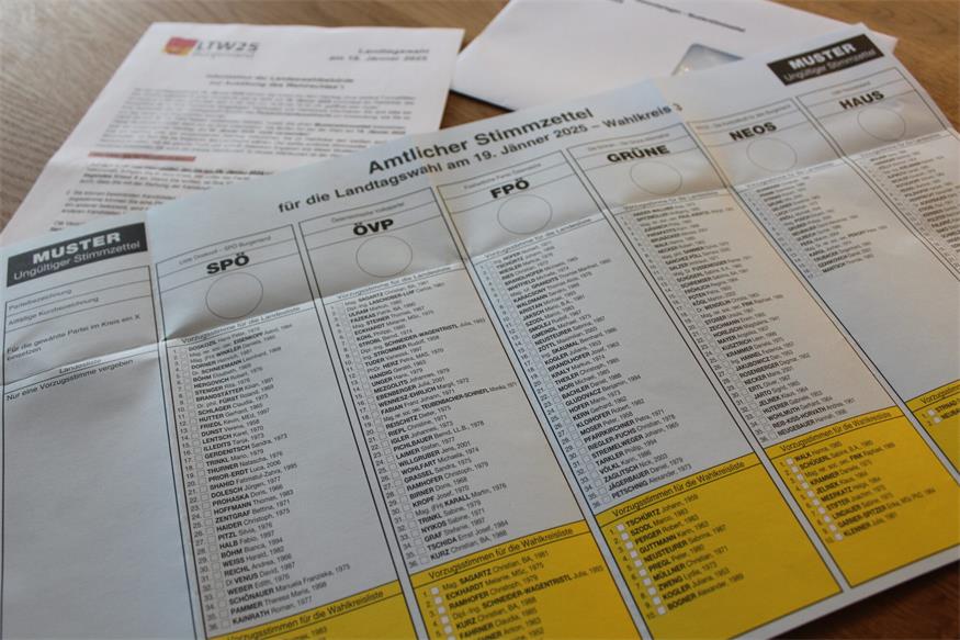 Muster-Stimmzettel zum „Trainieren“. Insgesamt fünf Kreuzerl können vergeben werden – eines für die Partei, vier für Vorzugsstimmen. 