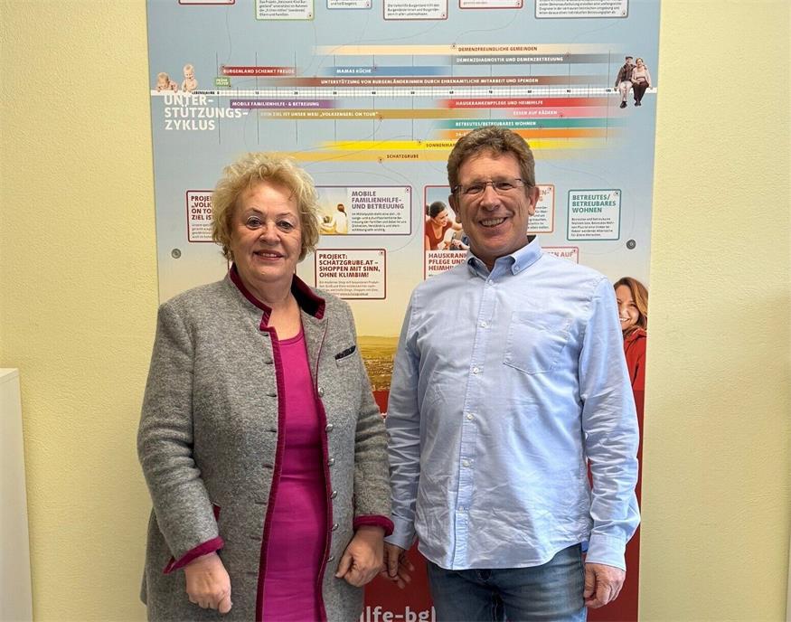 Volkshilfe Burgenland Präsidentin Verena Dunst und Volksanwalt Bernhard Achitz trafen sich zu einem Arbeitsgespräch.