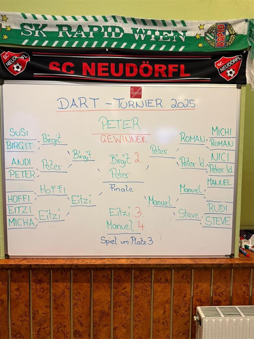 Erstes Dartturnier im Neudörfler Sportcafé Schober war voller Erfolg