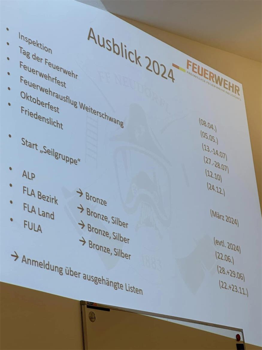 Feuerwehr Neudörfl zog Bilanz