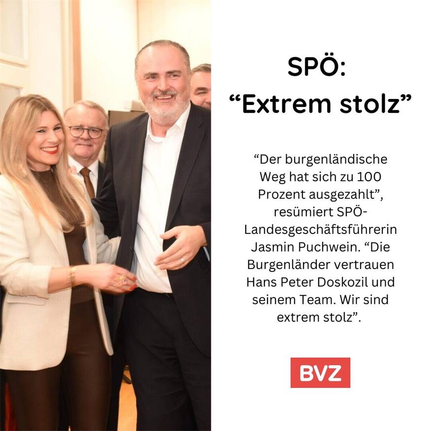 So reagieren die Parteien auf das Wahlergebnis
