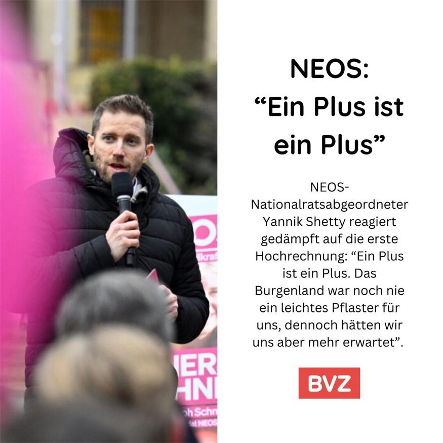 So reagieren die Parteien auf das Wahlergebnis