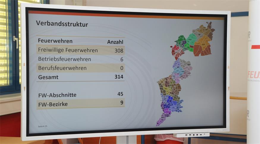 Feuerwehr präsentierte Jahresbilanz und erstes E-Tanklöschfahrzeug