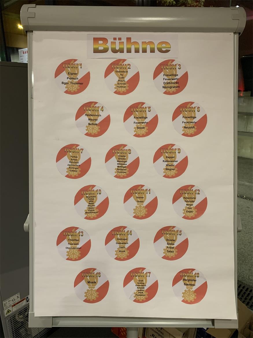 Festlicher Feuerwehrball in Neutal